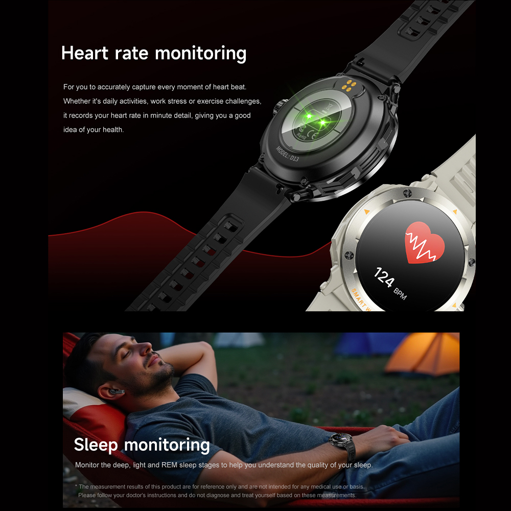 2-in-1 Smartwatch mit integrie – Smartwatch Nexus Bewertung und Preis