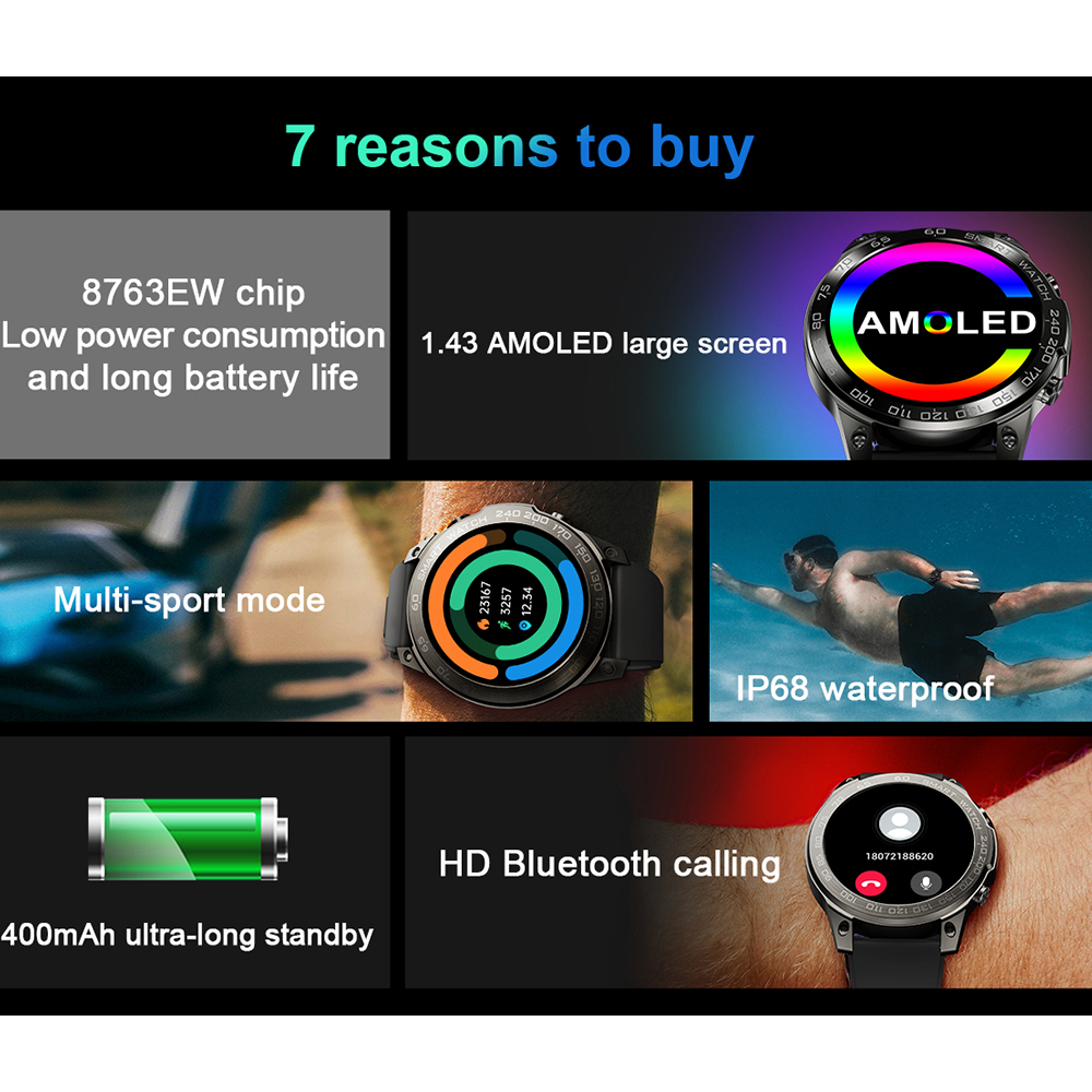 Herren NFC AMOLED Smartwatch m – Smartwatch Nexus Bewertung und Preis
