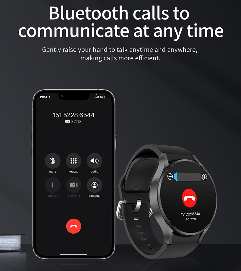 Smartwatch GPS-Tracking Smartw – Smartwatch Nexus Bewertung und Preis